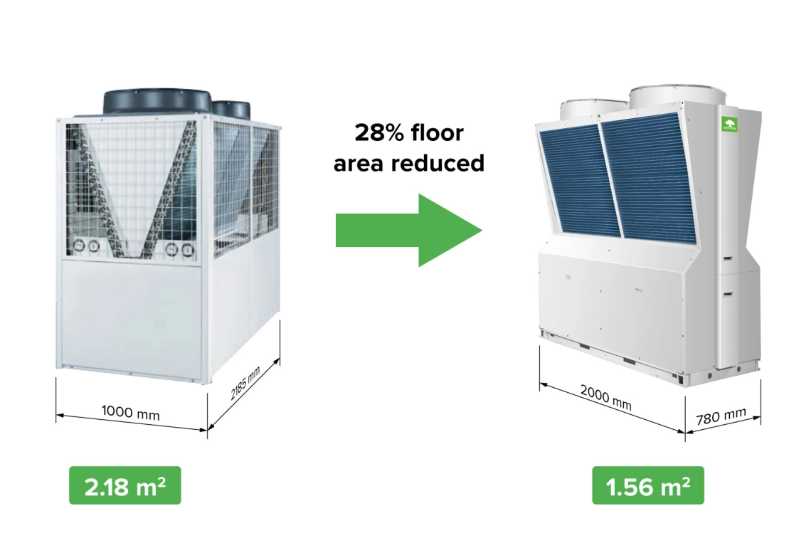 Invertor Mycond Compact Pro MCU-065YHDD cu design în formă de Y pentru utilizare eficientă a energiei și instalare ușoară.