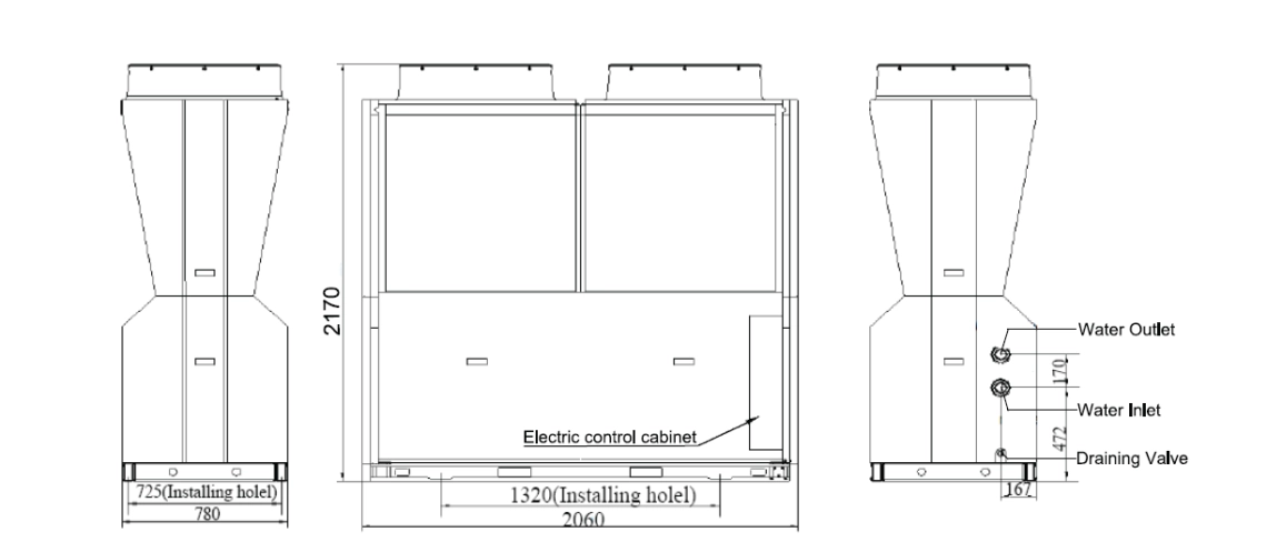 Diagrama dimensiunilor Mycond Inverter Pro MCU-065YHDD.