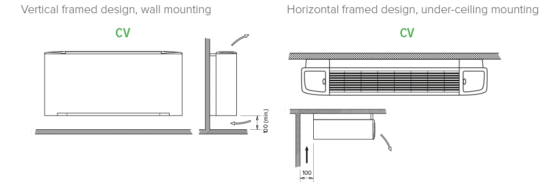 Instalarea unui ventiloconvector versatil din seria MyCond SEC/F.