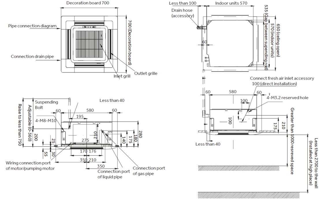Dimensiunile generale ale casetei MyCond Compact