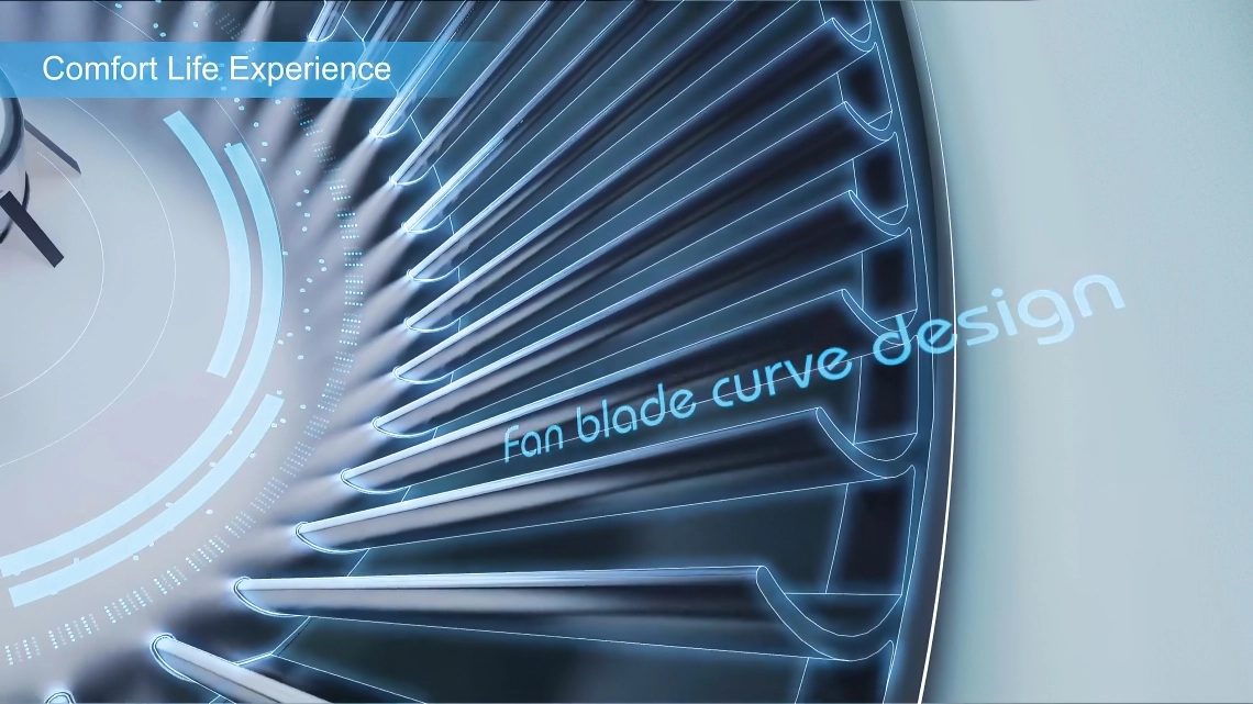MyCond Ventilator convertibil cu lamelă cu îndoire