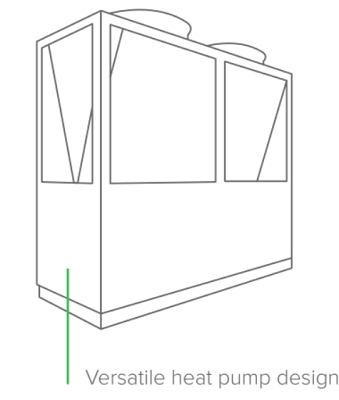 MyCond EVI MCU-YHE Design special