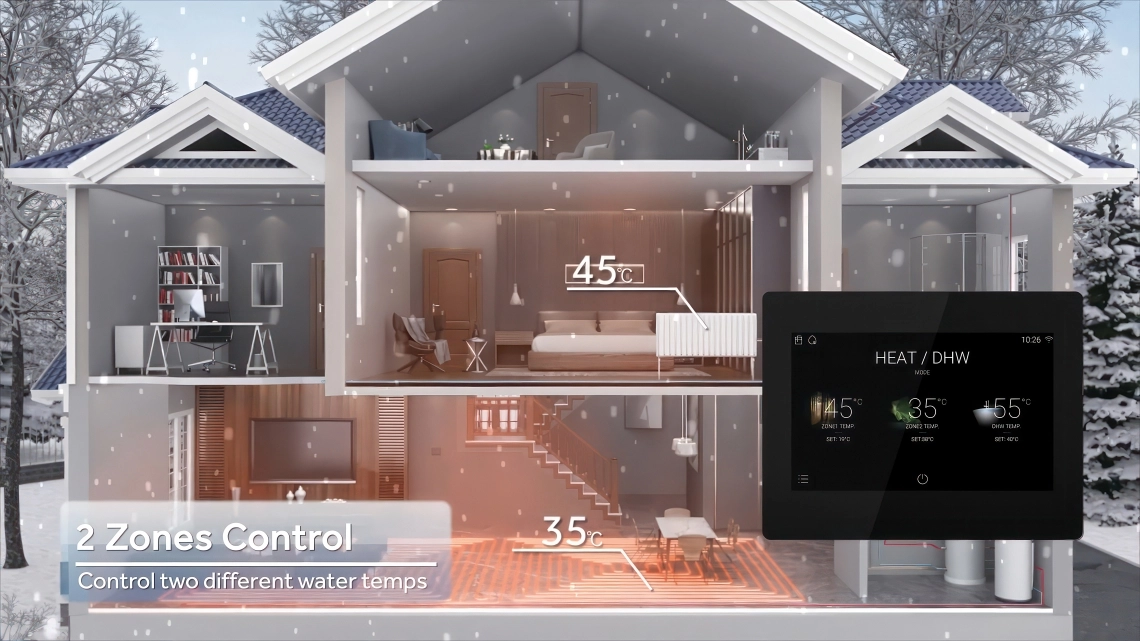 MyCond Hydro box două circuite separate cu cerințe diferite