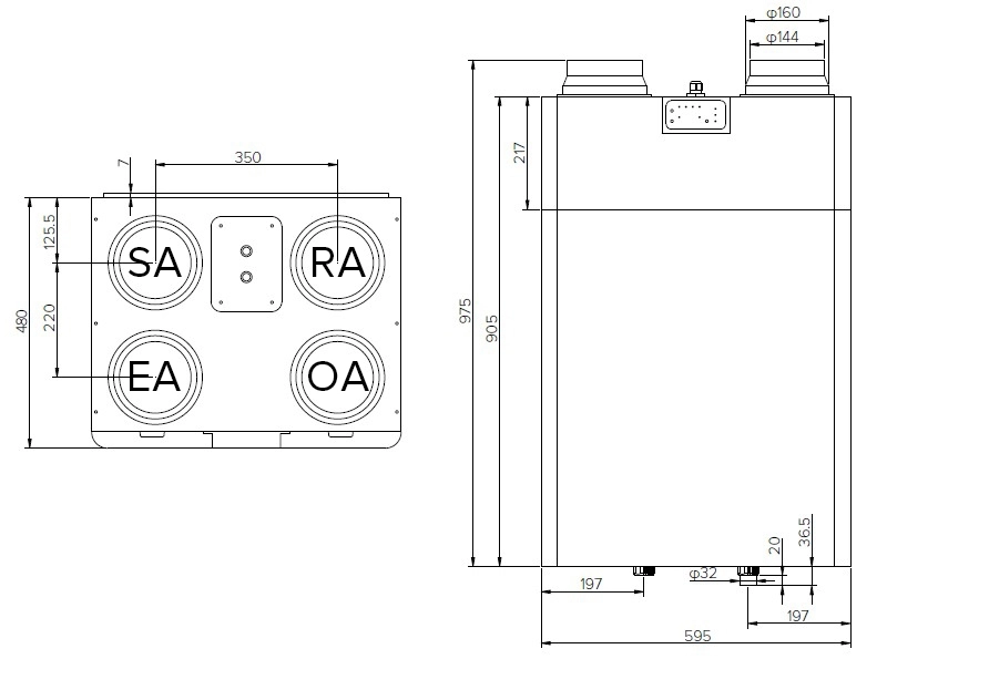 MyCond MCFA Dimensiuni generale - 1