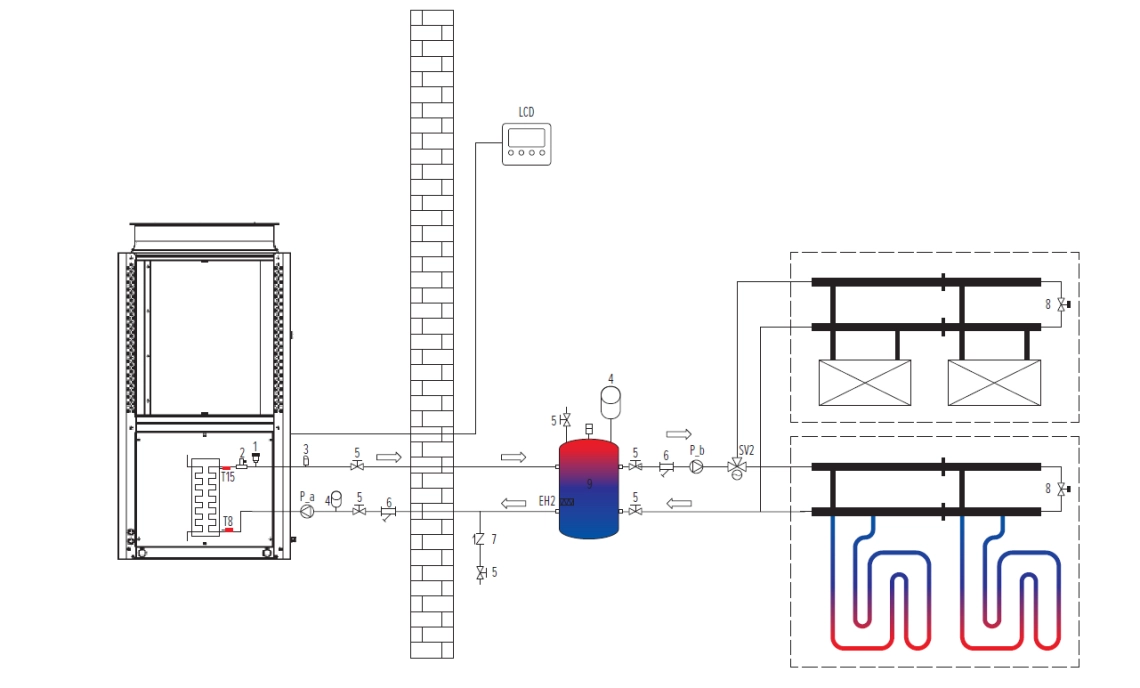 MyCond MCU-YHP Diagrama schematică a unui sistem eficient din punct de vedere energetic cu pompă de căldură cu propan.