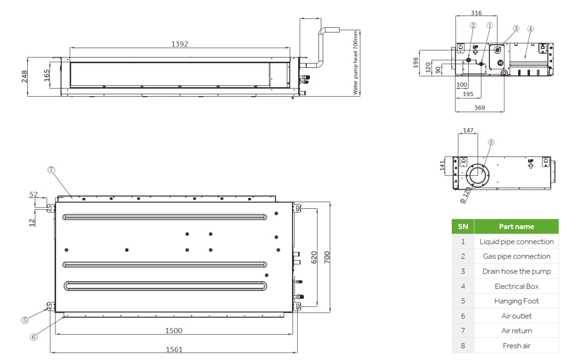 Conducta MyCond Medium ESP Dimensiuni generale - 1