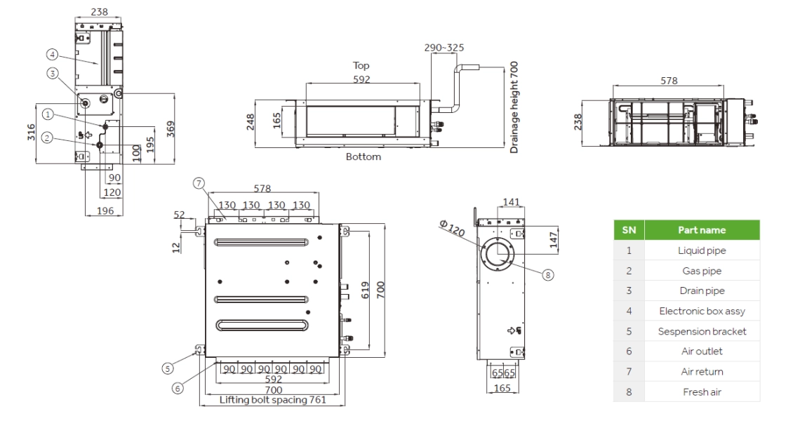 Conducta MyCond Medium ESP Dimensiuni generale - 2