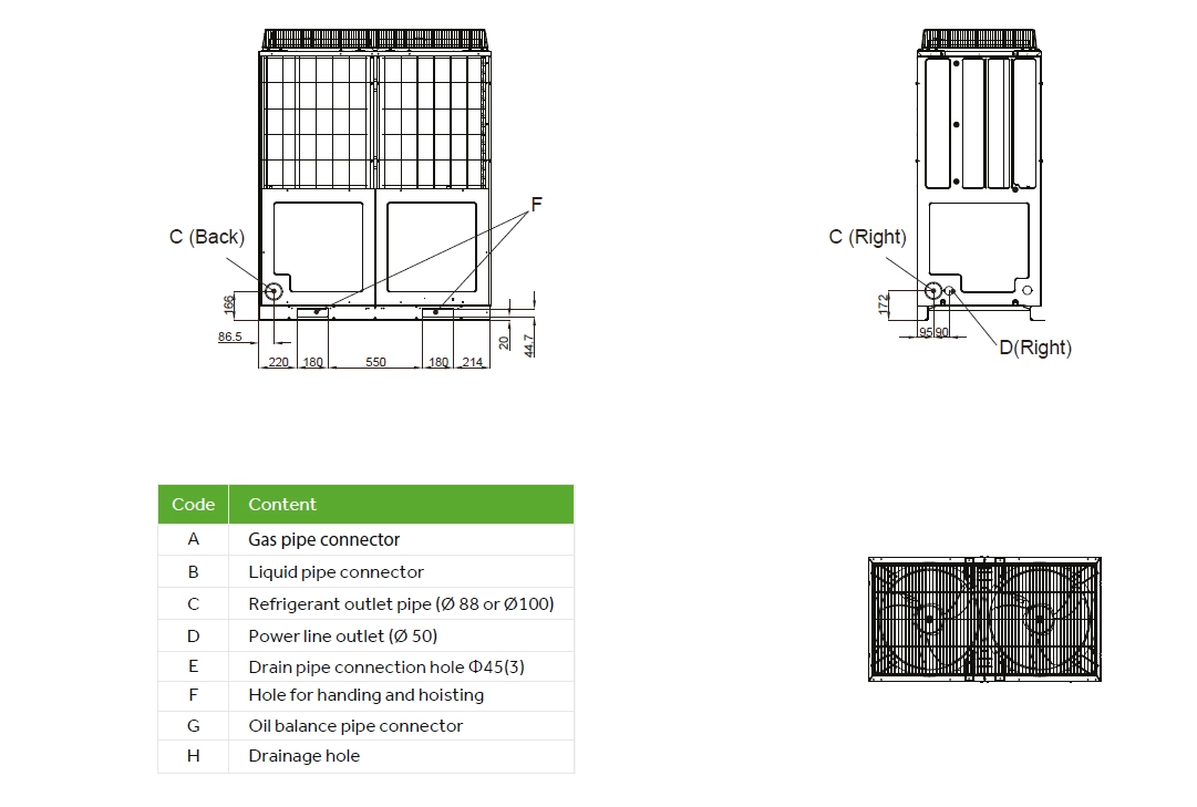 Dimensiuni generale MyCond MRF 6 - 2