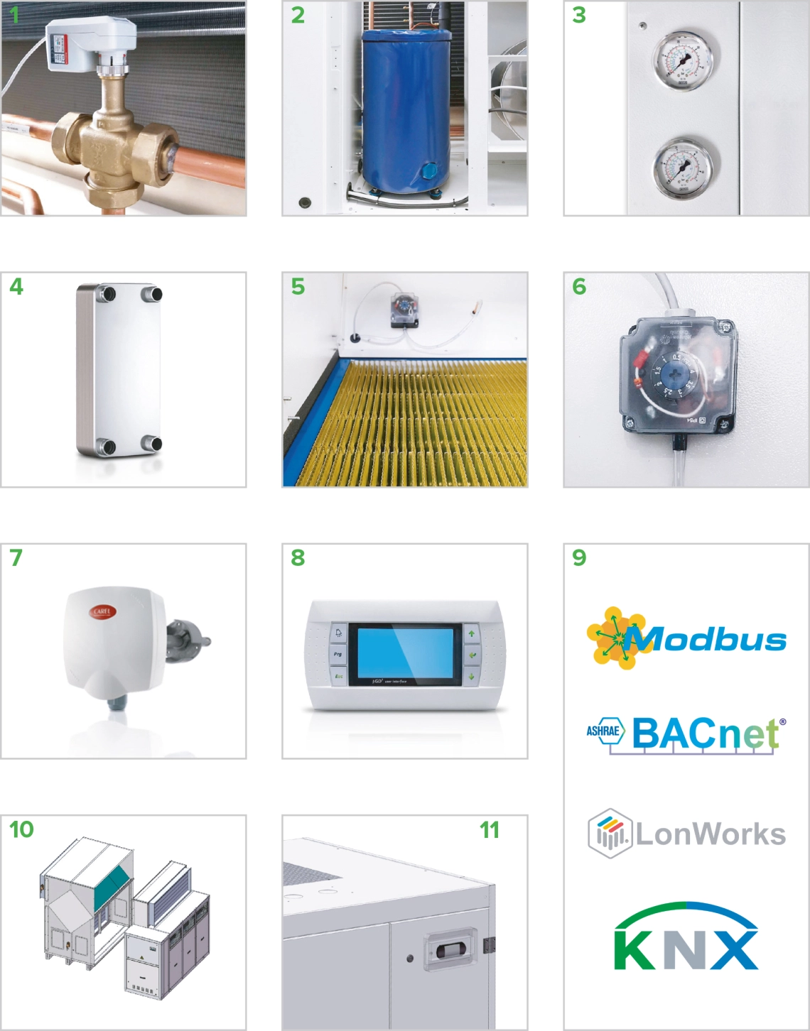 MyCond MSTR / MSPR Componente dezumidificator piscina