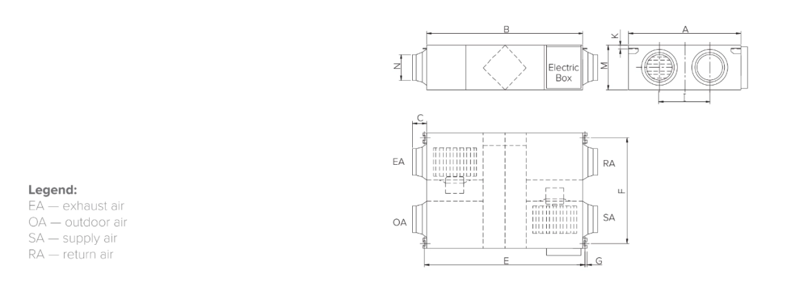 MyCond MV***I-W Dimensiuni generale - 1