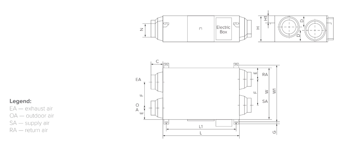 MyCond MV***I-W Dimensiuni generale - 2