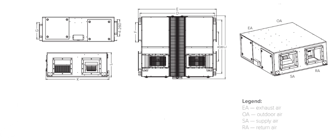MyCond MVC***-A Dimensiuni generale - 4