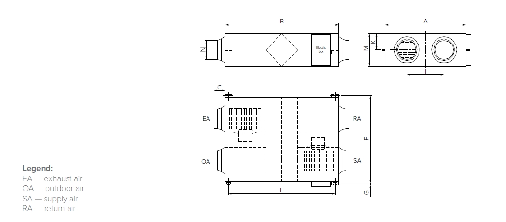 MyCond MVS***-DW Dimensiuni generale - 1