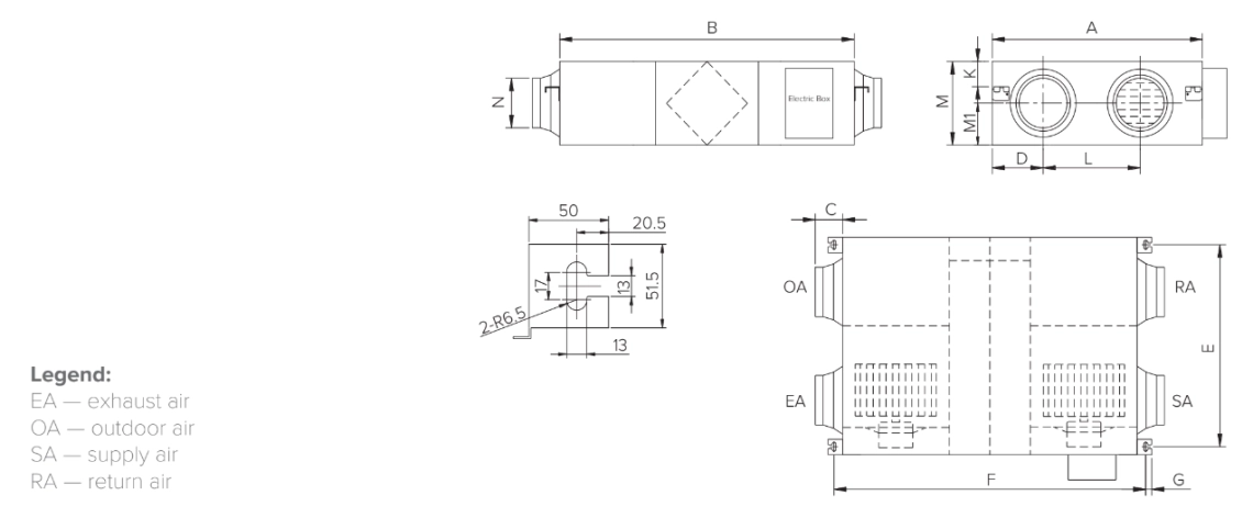 MyCond MVS***-DW Dimensiuni generale - 2