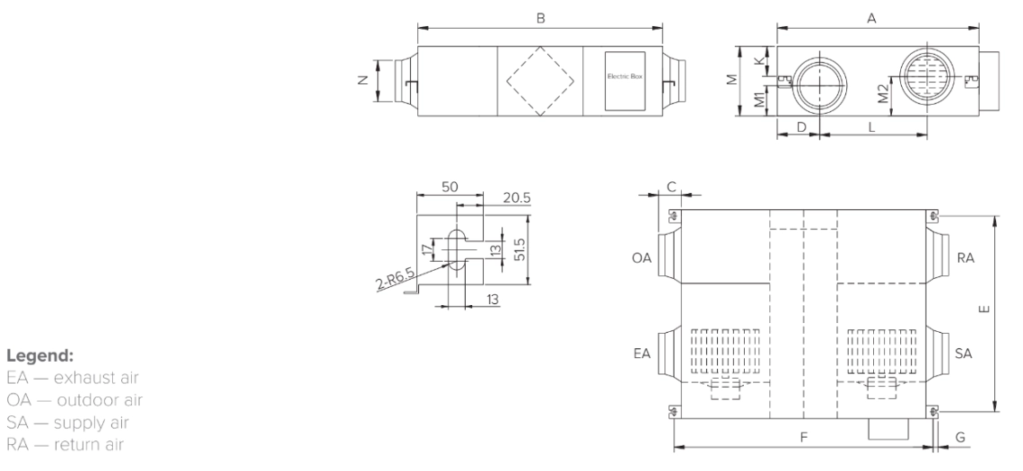 MyCond MVS***-DW Dimensiuni generale - 3