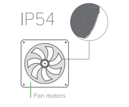 Motoare de ventilator MyCond Standard MCU YH cu clasă de protecție IP54