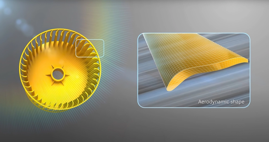 MyCond Lamă aerodinamică pentru ventilator seria F montată pe perete