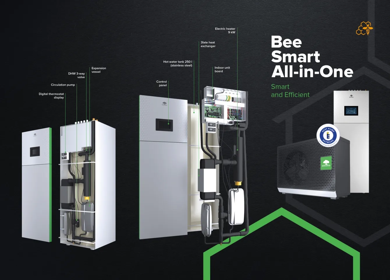 7 avantaje ale seriei de pompe de căldură BeeSmart All-in-One